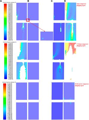 Simulation of temporary plugging agent transport and optimization of fracturing parameters based on fiber optic monitoring data